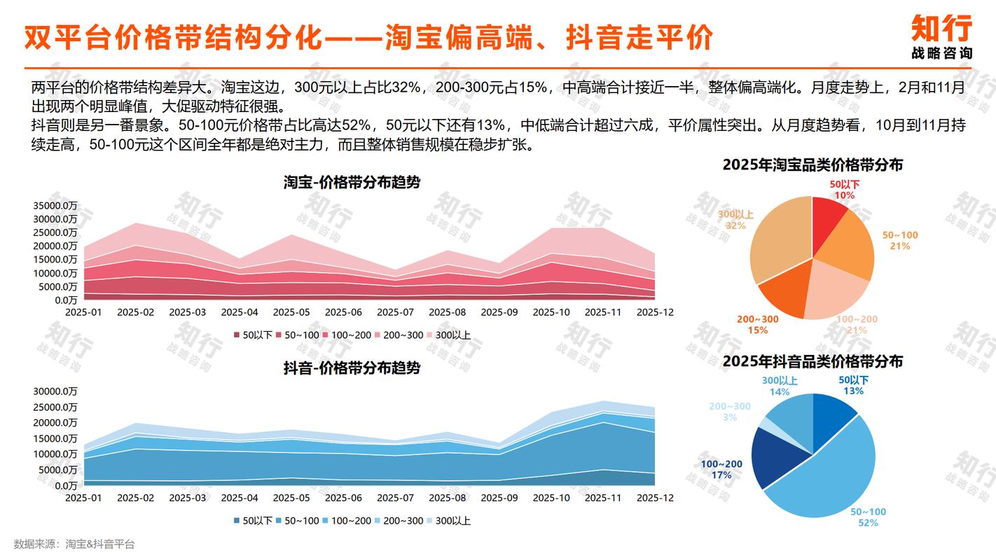 數(shù)據(jù)合規(guī)與效率并重 寧波知行合一信息技術(shù)咨詢服務(wù)賦能企業(yè)數(shù)字化轉(zhuǎn)型